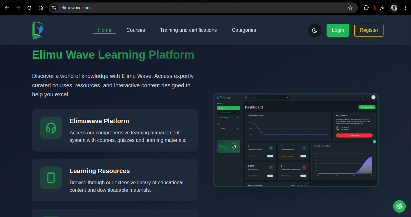 elimuwave LMS
